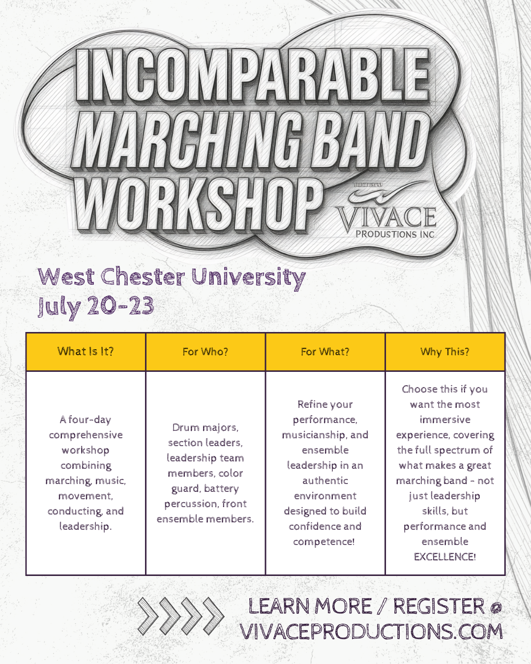 Read more about the article Inside the INCOMPARABLE Marching Band Workshop